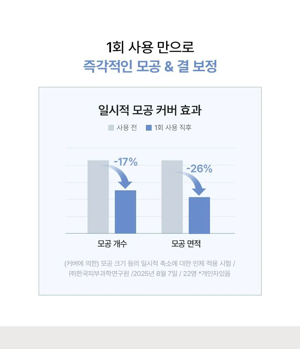[NEW] 디어에이 쿨 핏 프라이머 30ml 상세페이지 10